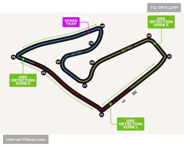 红牛环赛道启用AI实时数据分析系统提升胎耗预测精度